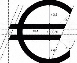 Прогноз: До четверга евро будет дешеветь 