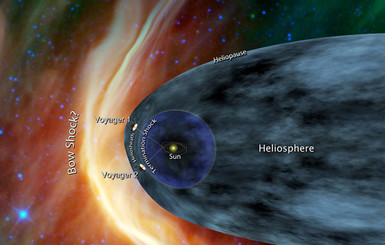 Аппарат NASA выходит в неведомое пространство за пределами Солнечной системы