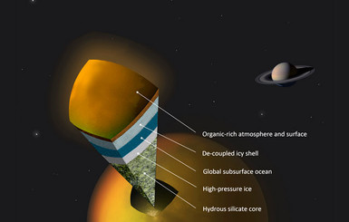 На крупнейшем спутнике Сатурна обнаружили подземный океан 