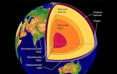 Ученые отправляются в путешествие к мантии Земли