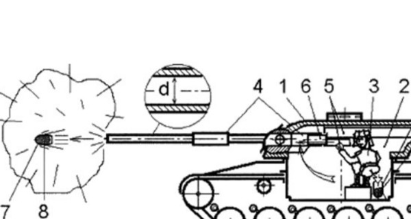 Петербургский ученый придумал танк, который стреляет фекалиями