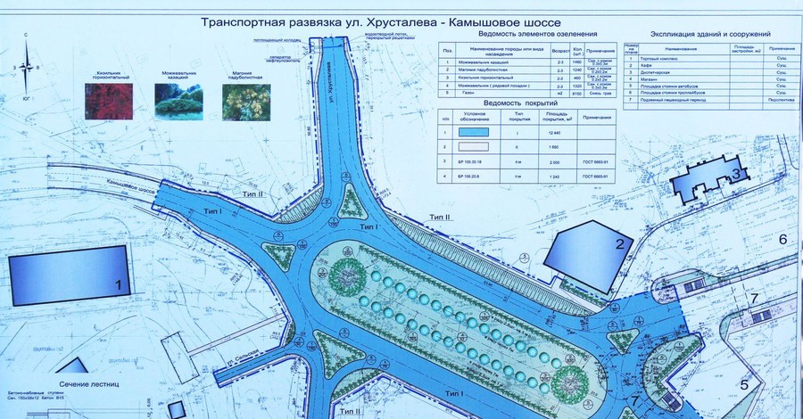 В Севастополе потратят 15 миллионов на ремонт дорог [ФОТО]