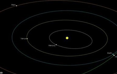 Новый конец света намечен на 1 июня