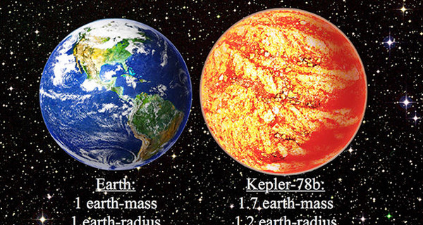 Астрономы нашли планету с самым комфортным для проживания климатом