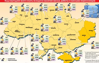 В какой области легче найти жилье и работу