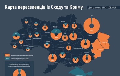 Куда бегут переселенцы из Крыма и Донбасса