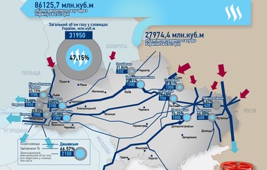 Парламентарии объяснили, 