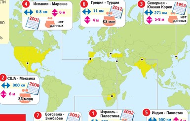 7 самых внушительных стен на границах между странами