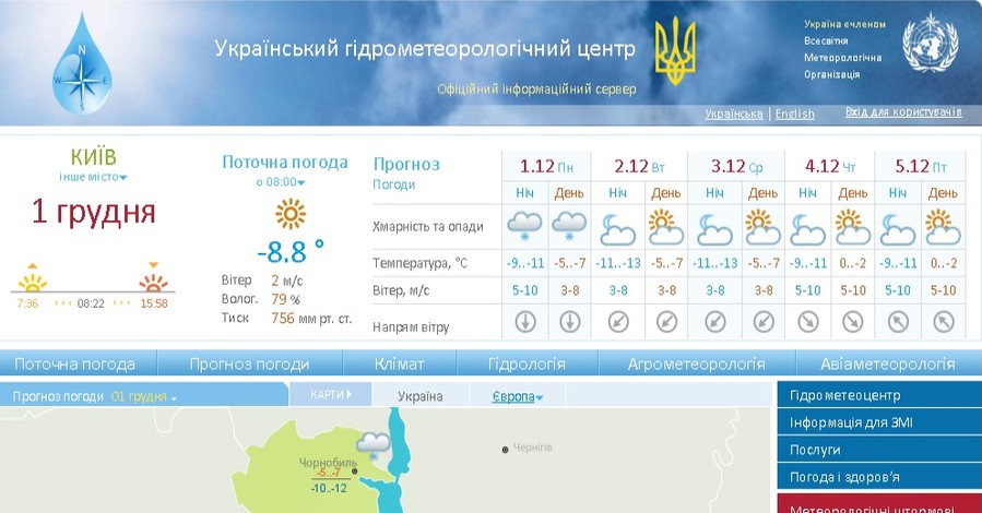 Какой сайт лучше всего предсказывает погоду