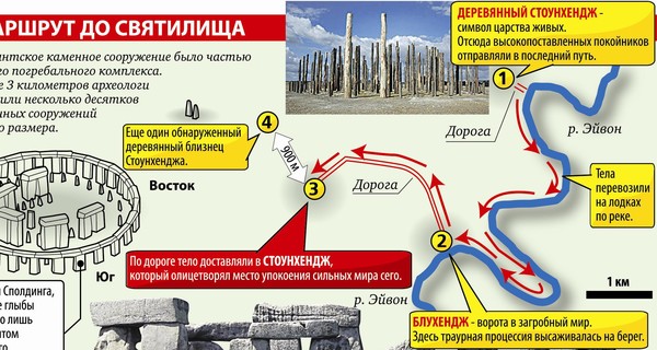 Стоунхендж был не обсерваторией, а... деревянным мавзолеем