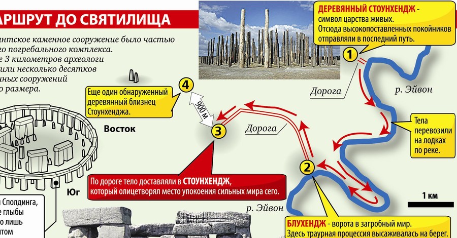 Стоунхендж был не обсерваторией, а... деревянным мавзолеем