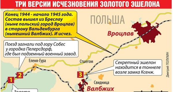 Три версии исчезновения золотого эшелона