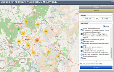 В мэрию Харькова можно жаловаться онлайн