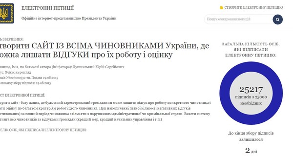 Порошенко ответит на петицию о создании сайта с жалобами на чиновников