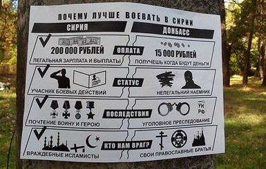 В Луганск доставили шесть тел погибших в Сирии 