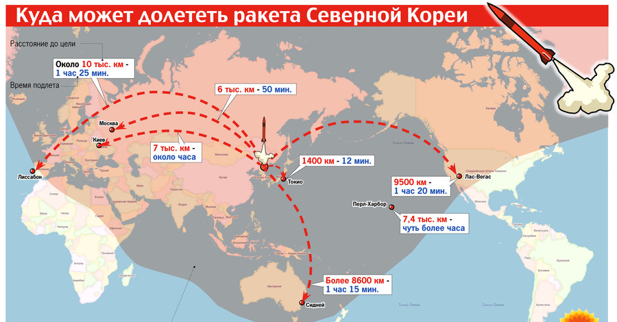 Каким странам угрожает новая ракета Северной Кореи