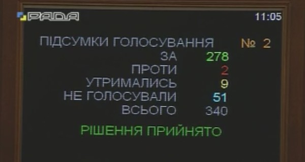 Депутаты проголосовали за последний закон из 