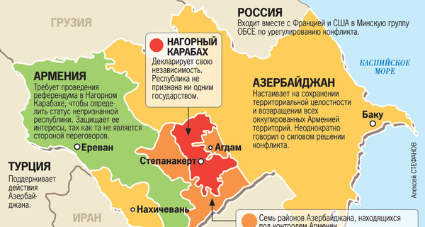 Бои в Нагорном Карабахе: новые жертвы