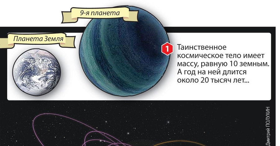 Девятая планета нас погубит