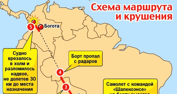 Авиакатастрофа в Колумбии: схема маршрута и крушения