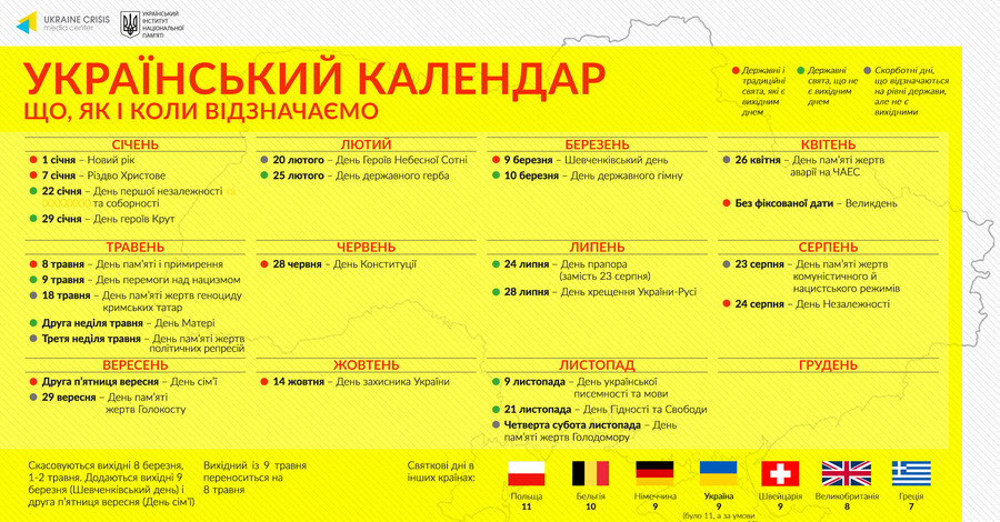 Проект календаря новых украинских праздников 