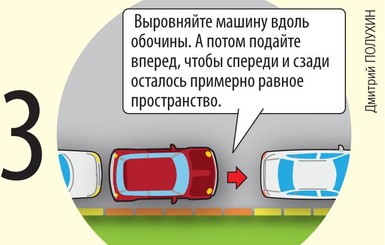 Главные причины парковаться, включая передачу R