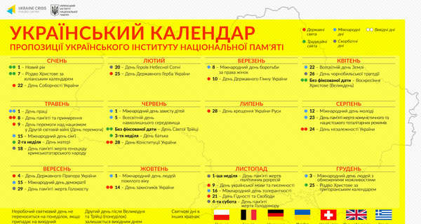 Новый календарь украинских праздников