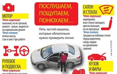 Как самому проверить при покупке подержанное авто