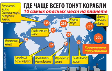 Загадка Бермудского треугольника оказалась высосана из пальца