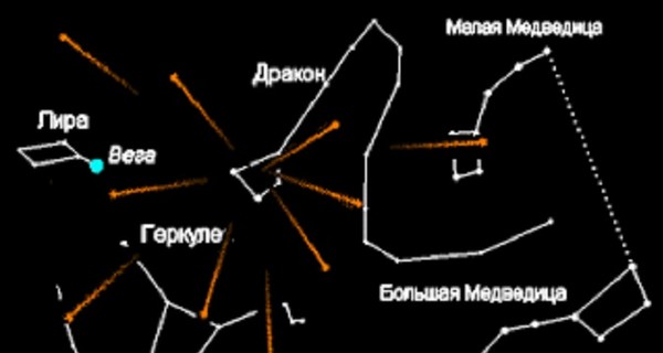 Звездопад на выходных готовит нам неприятные сюрпризы