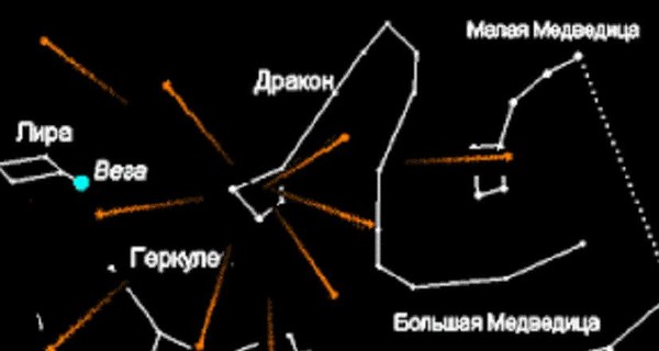 Звездопад на выходных готовит нам неприятные сюрпризы