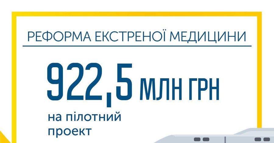 Гройсман: на реформу скорой помощи Украина потратит 922,5 миллиона гривен