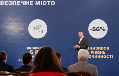 Кличко: За прошлый год мы установили 10 000 современных уличных LED-светильников