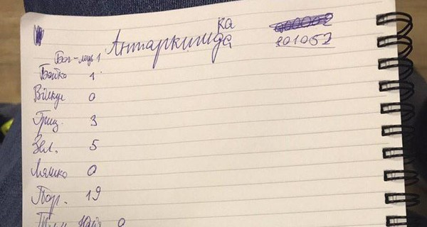 В Антарктике подсчитали все бюллетени. Там победил Порошенко