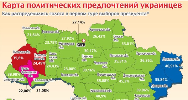 Карта политических предпочтений украинцев