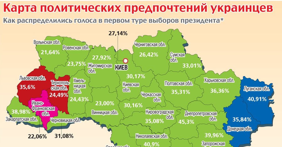 Карта политических предпочтений украинцев