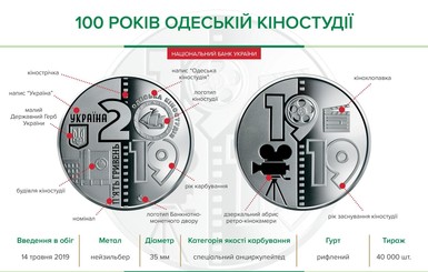 Нацбанк выпустил монету в честь юбилея Одесской киностудии