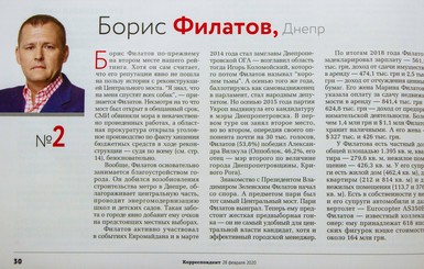 Факт. Борис Філатов увійшов до трійки лідерів рейтингу українських мерів