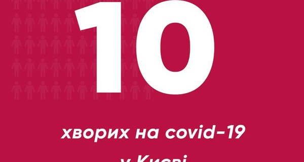 В Киеве больных коронавирусом уже 10