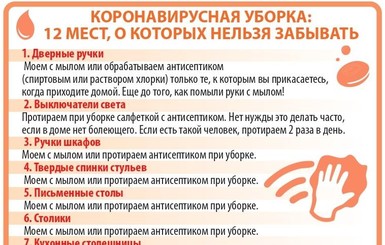 Коронавирусная уборка: 12 мест, о которых нельзя забывать