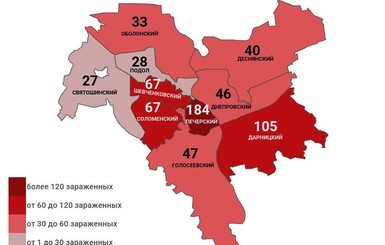 Коронавирус в Киеве по районам: заражены 644 человека