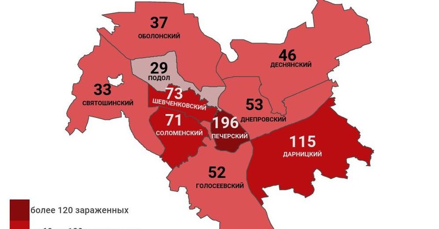 Коронавирус в Киеве по районам: заражены 705 человек