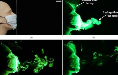 Ученые из США сравнили три вида масок для защиты от коронавируса