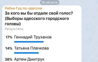 Буду баллотироваться (в мэры Одессы),- слуга народа Дмитрук