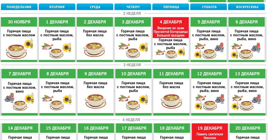 Календарь Рождественского поста