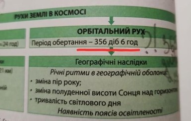 Рада провалила голосование за экспертизу качества школьных учебников