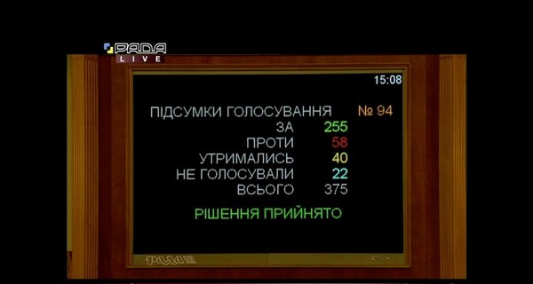 Рада приняла закон о референдуме, который вводит электронное голосование