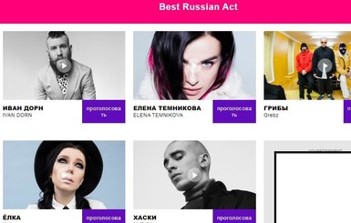 На премию MTV от России номинировали Дорна, Елку и 