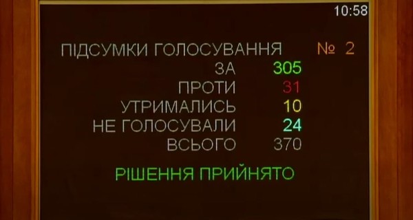 Рада назначила Германа Галущенко министром энергетики