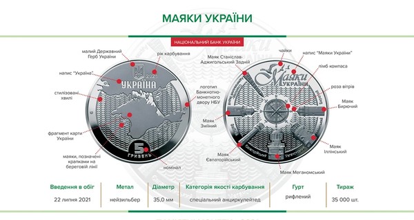 В Украине с 22 июля введут в обращение новую монету номиналом 5 гривен 